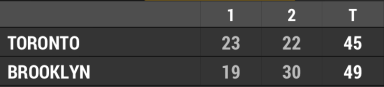 half time stats raptors2