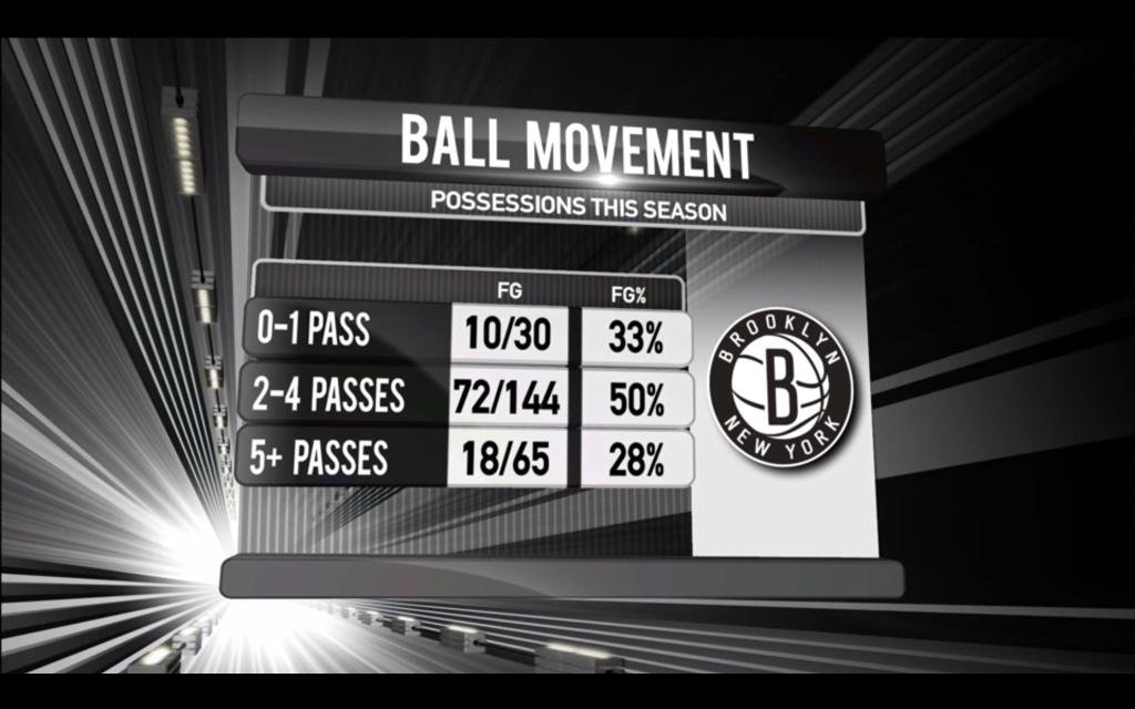 YES-Nets-passing-graphic-1024×640