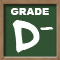 grade_dminus