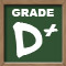 grade_dplus